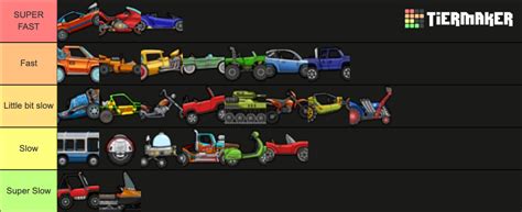 hill climbing best vehicle|hill climb racing tier list.